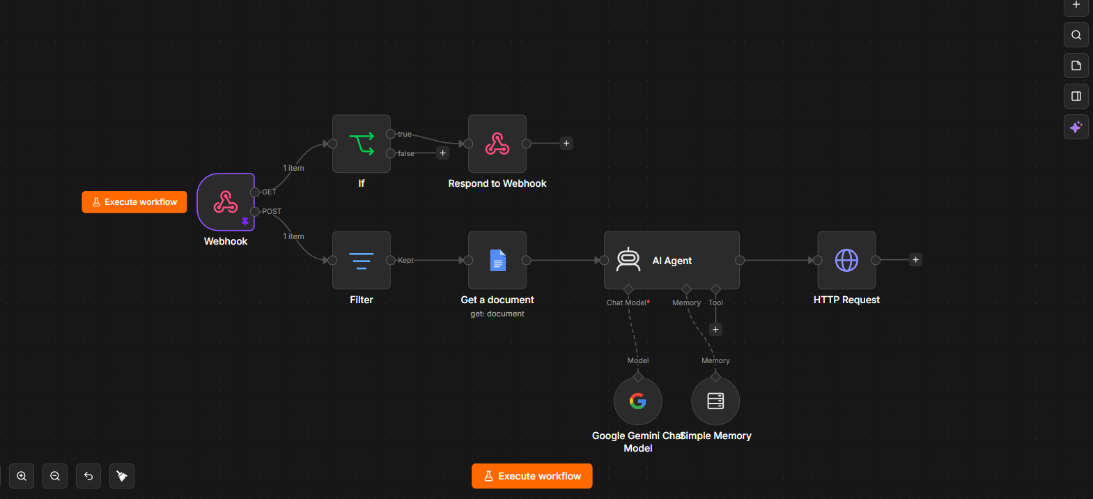 Webhook AI Agent Service